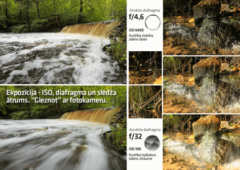 Ekspozīcija-diafragma-aperture-fotokursi-1