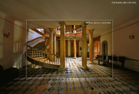 Full frame (36x24) un APS-C (22.3x14.9)