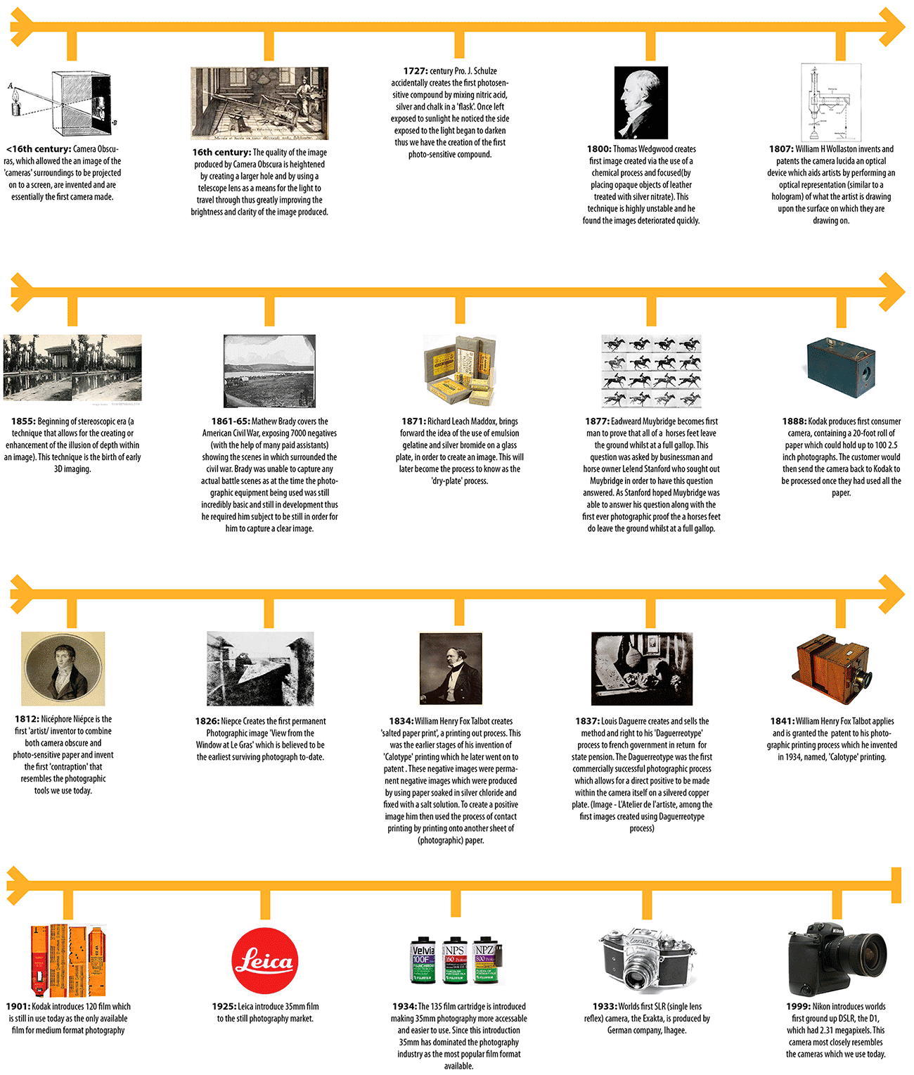 Attēla-iegūšana--photohistory